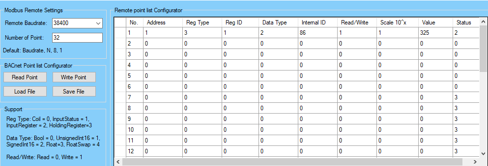 DDC Config RemoteSettings RPLC P1